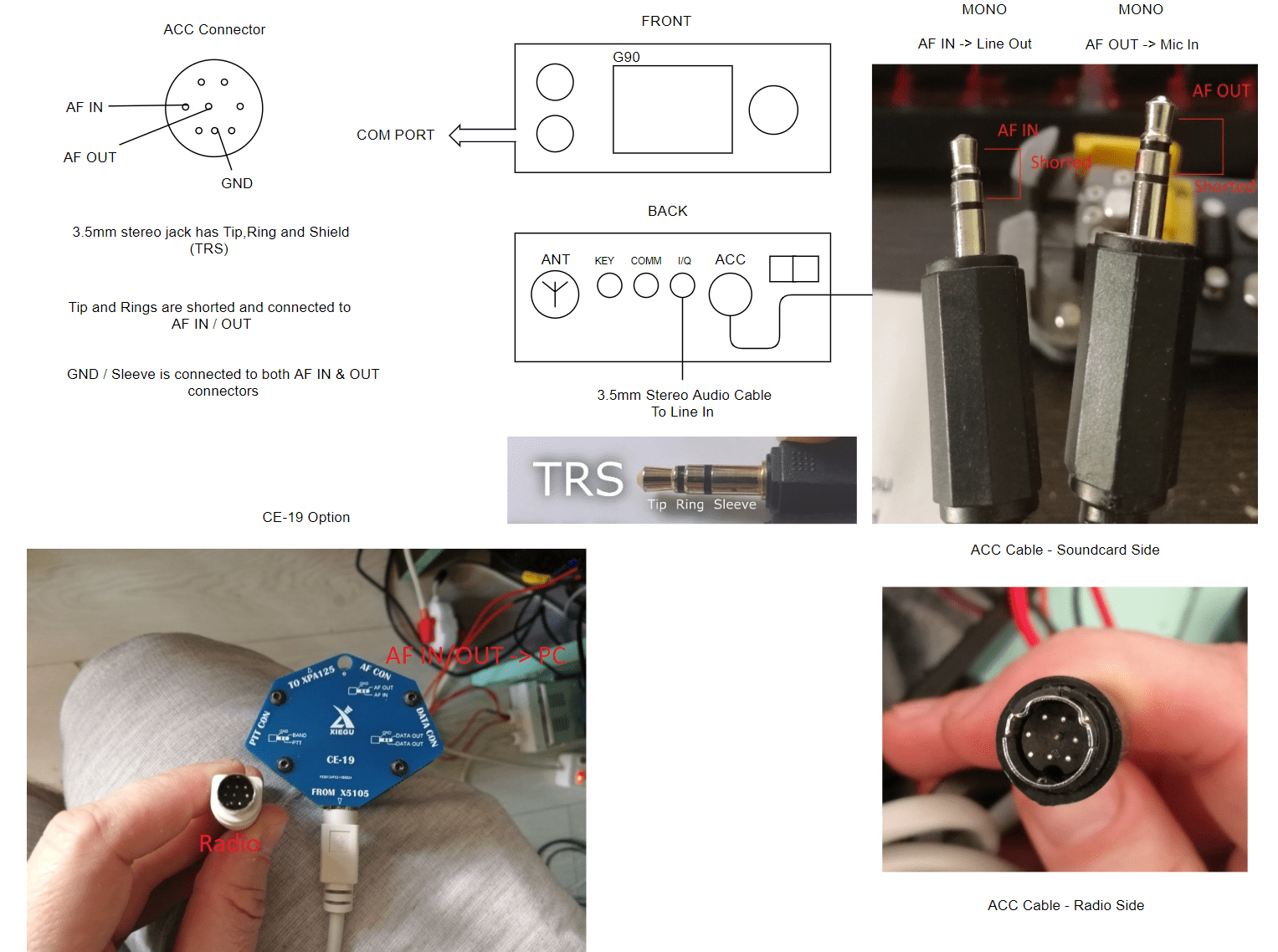 Notes & Experiences xiegu g90
